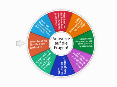 Die Deutschprofis A2.3 Lek 5 Wem? Dativ Interview