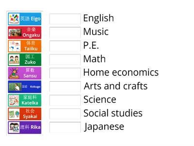 school subject at elementary school