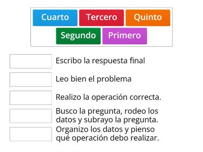 Ordena los pasos que lleva resolver problemas