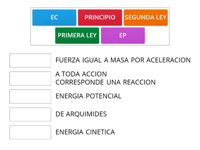 CIENCIAS 