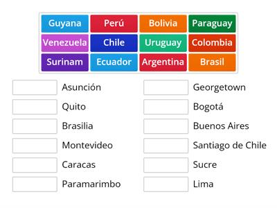 Paises de américa del sur y sus capitales 