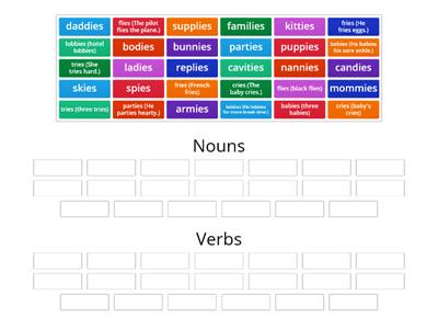 L7_10 Spelling Rule y to ies-Word List-Noun/Verb Sort