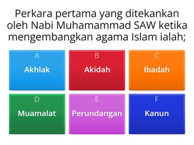 Perkembangan Agama Islam