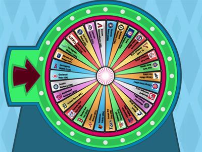 Wheel of MLB teams updated with the Guardians 