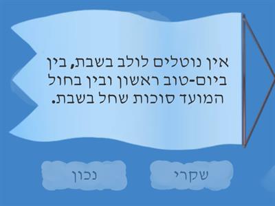 הלכות ארבעת המינים, מאתר "חמדת ימים" של אמנון פרנקל