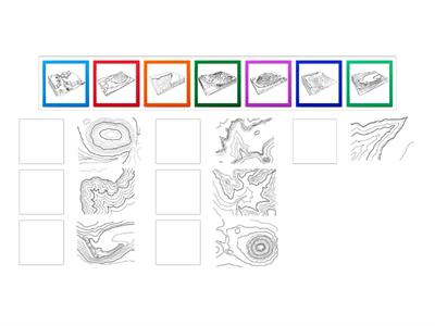 Landforms & Topographic Maps