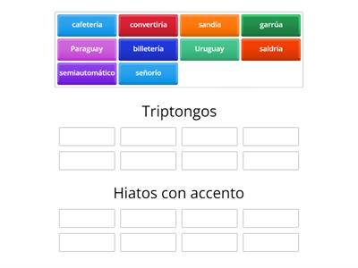 Triptongos e Hiatos con Accento