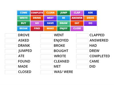 PAST SIMPLE Regular and Irregular verbs
