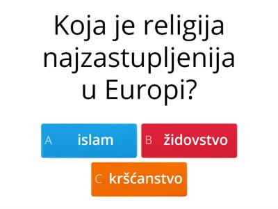 Narodi, jezici i religije Europe