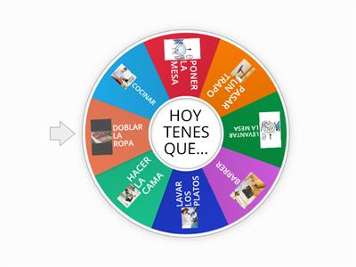 TAREAS DEL HOGAR