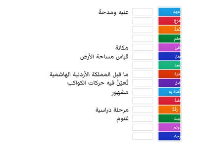 معاني درس مدرسة السلط الثانوية الصف الخامس