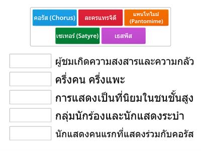 ตามรอยละครตะวันตก