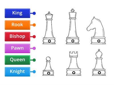 Label the Chess Pieces