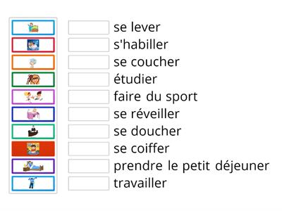 les activité quotidiennes 