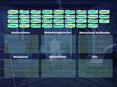 Drugs Quiz 8 General Categories