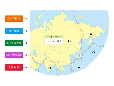 【翰林國中地理3上】圖1-2-10 俄羅斯板塊分布圖