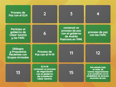 tratados y procesos de paz en Colombia