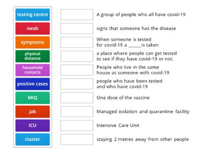 Covid pandemic words