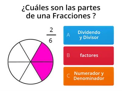 Fracciones equivalentes