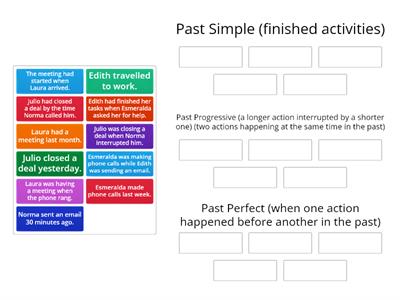 Narrative Tenses