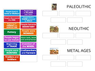 Prehistory Classification