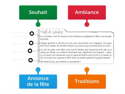 Activité 10 page 60 (cahier d'activités) 