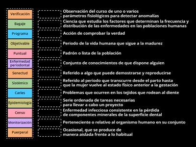 Vocabulario de Higiene bucodental