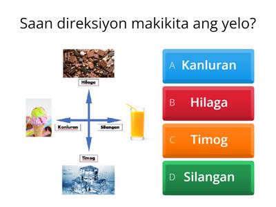 Tukuyin  ang pangunahing direksiyon ng mga bagay na nagbabago ang anyo   dahil sa pagbaba ng temperatura na dulot ng lam