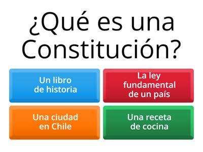 ¿Cuál es la importancia de la Constitución?