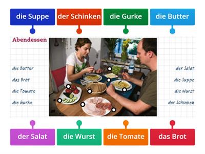 Netzwerk neu A1 Kap 4: Abendessen