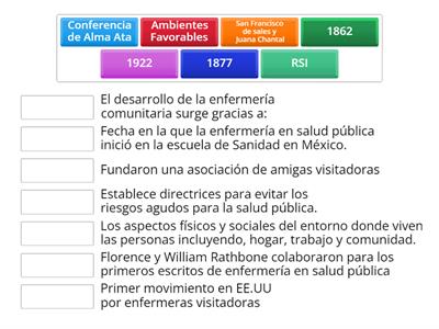 ANTECEDENTES DE LA SALUD COMUNITARIA