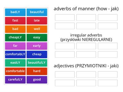 adverbs of manner + adjectives