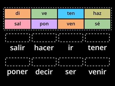 Imperativo irregular (tú)