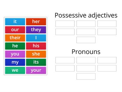 pronouns & possessive adjectives 