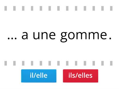 il, elle, ils, elles?