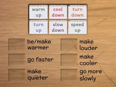 Go Getter (4) 7.6 Phrasal verbs with UP and DOWN