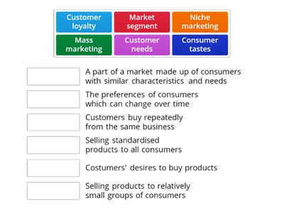 G 9 Marketing, competition and the customers