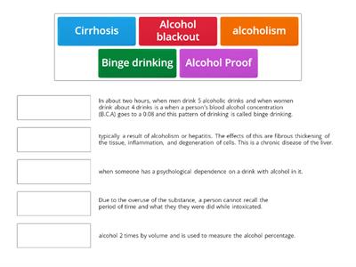 Alcohol Terms