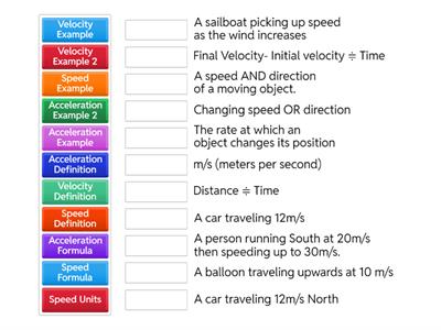 Speed, Velocity and Acceleration Sort