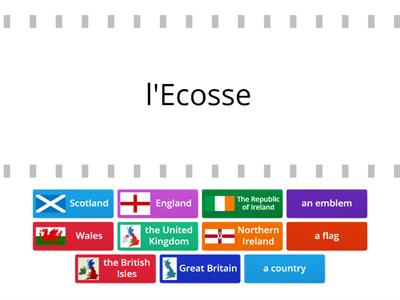 The British Isles vocabulary