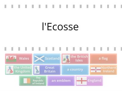 The British Isles vocabulary