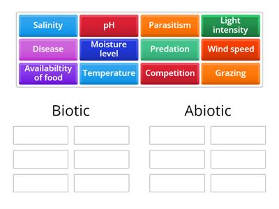 KS3 Biotic or Abiotic Factor