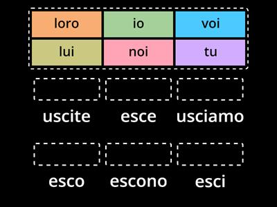 PRESENTE del verbo USCIRE = SORTIR