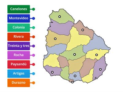 Departamentos de nuestro país