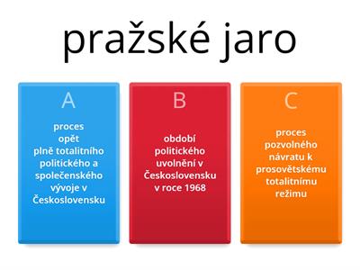 Československo v letech 1968 - 1989 pojmy