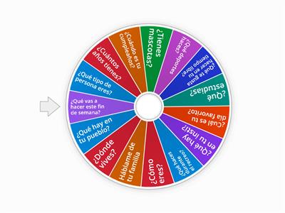 Y8 Speaking Questions wheel - Advanced