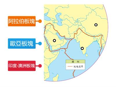 【翰林國中地理2下】圖1-2-3 南亞板塊分布圖