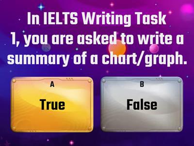 IELTS Writing Task 1 - what to know?