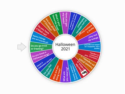  Halloween speaking wheel