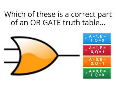 Binary & Logic Quiz